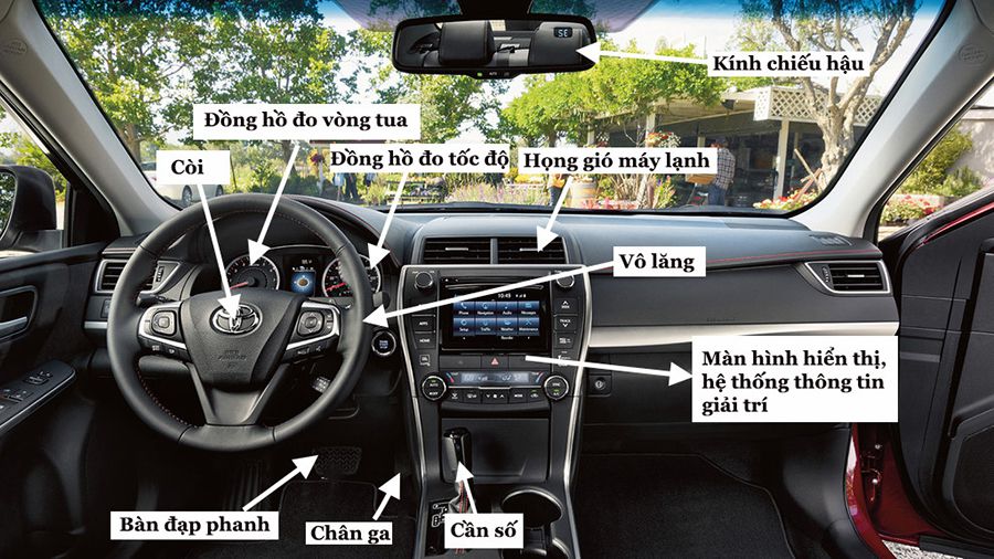 Cấu tạo khu vực khoang lái ô tô