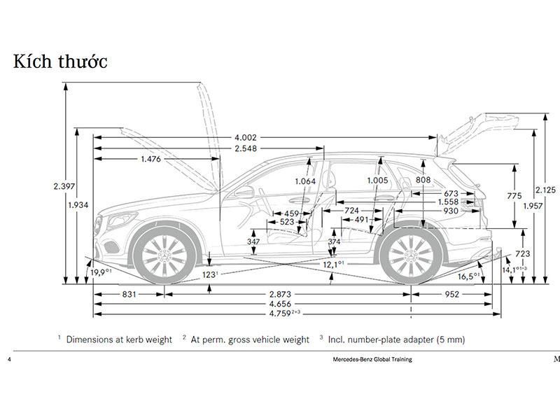 Kích thước cơ bản của xe ô tô 7 chỗ