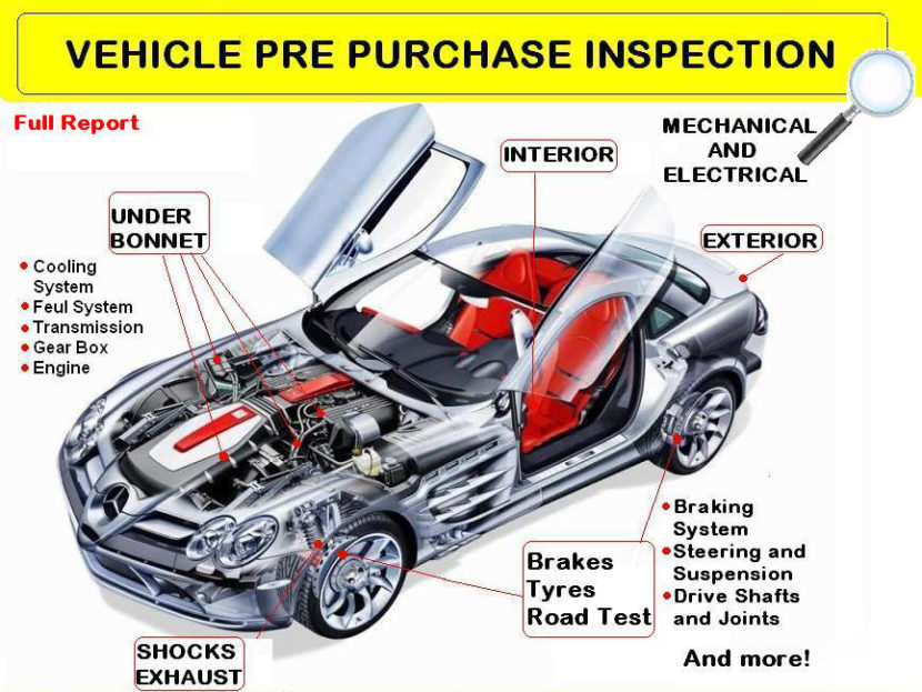 Danh sách cần kiểm tra khi mua xe Mercedes cũ