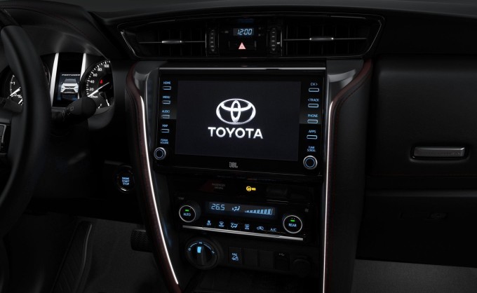 Màn hình xe Toyota Fortuner 2022