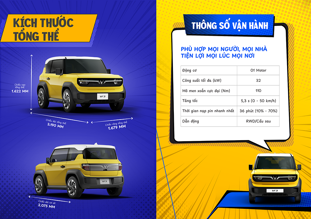 kích thước xe vinfast vf3