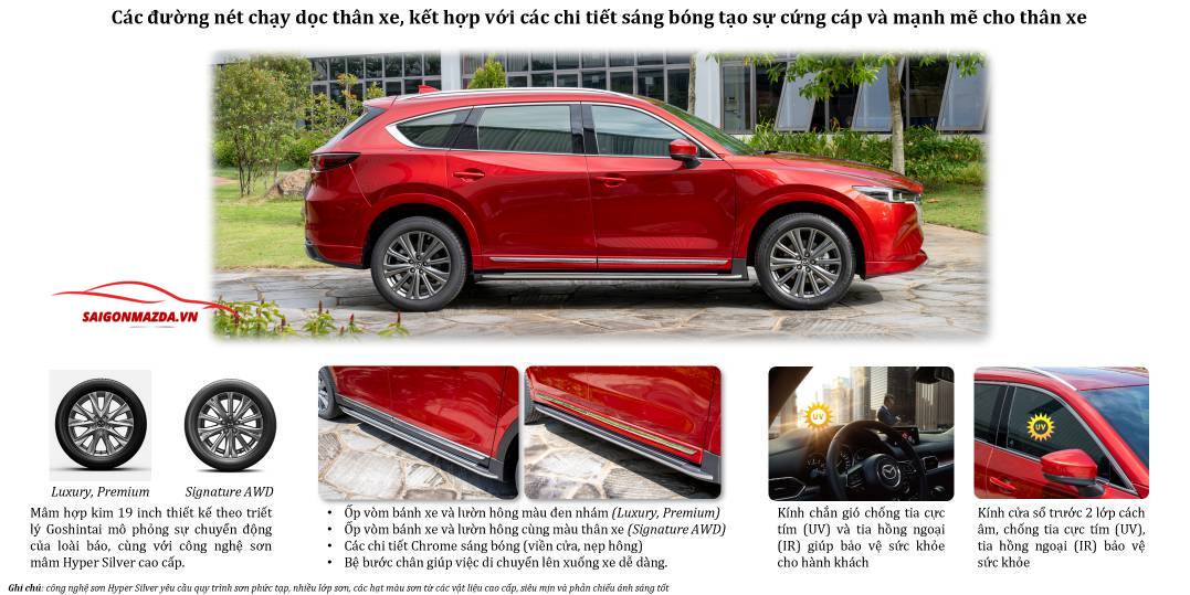 New Mazda Cx8 nhìn từ bên hông