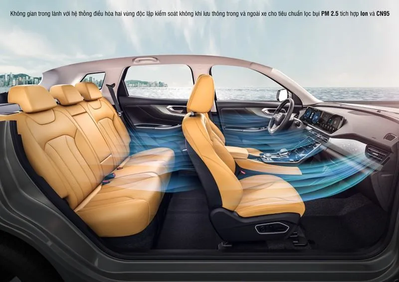 BAIC Beijing X7 2025: Thông số, Giá lăn bánh & Mua trả góp
