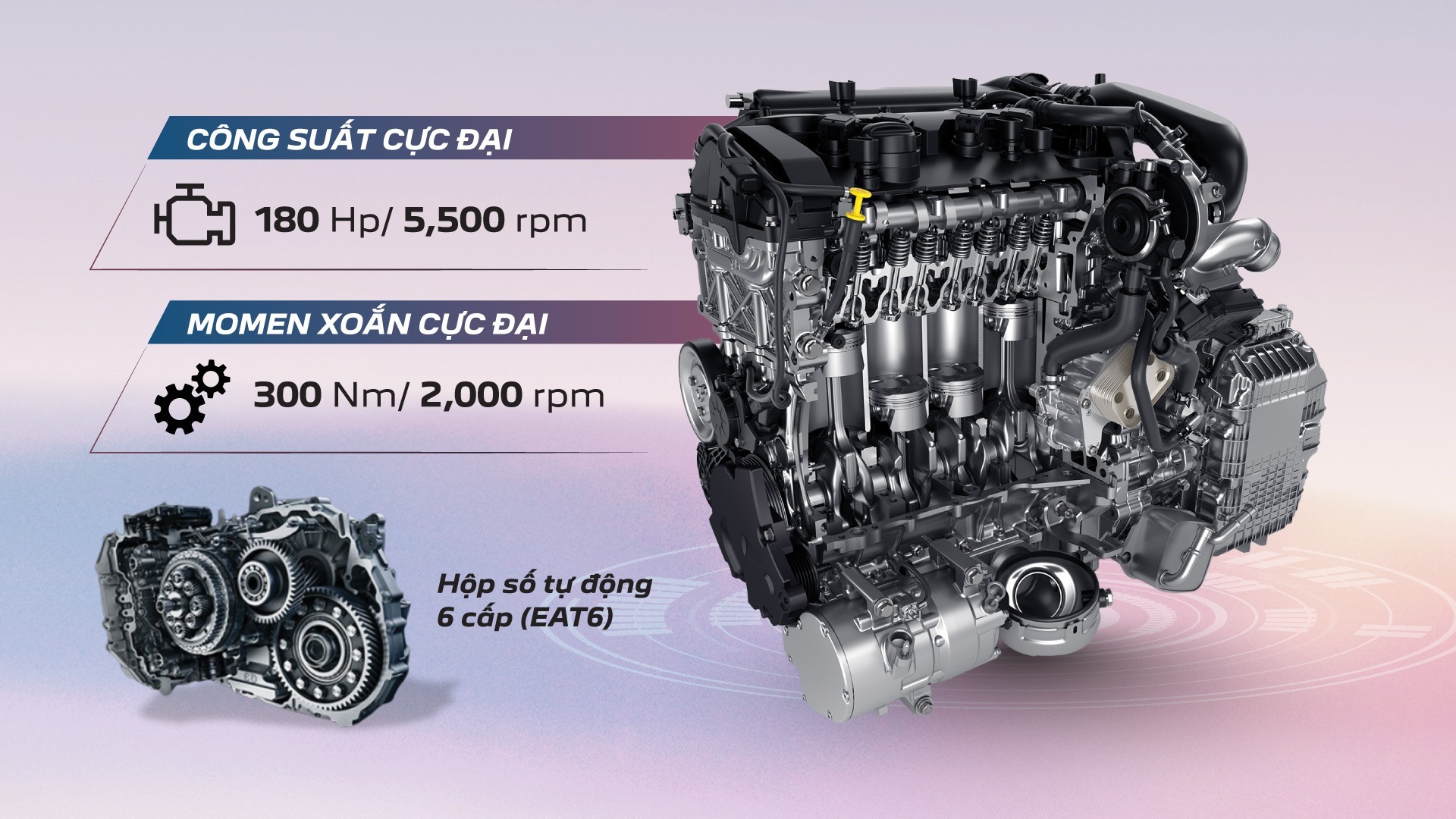 Hiệu năng vận hành bền bỉ của Peugeot 5008 Premium