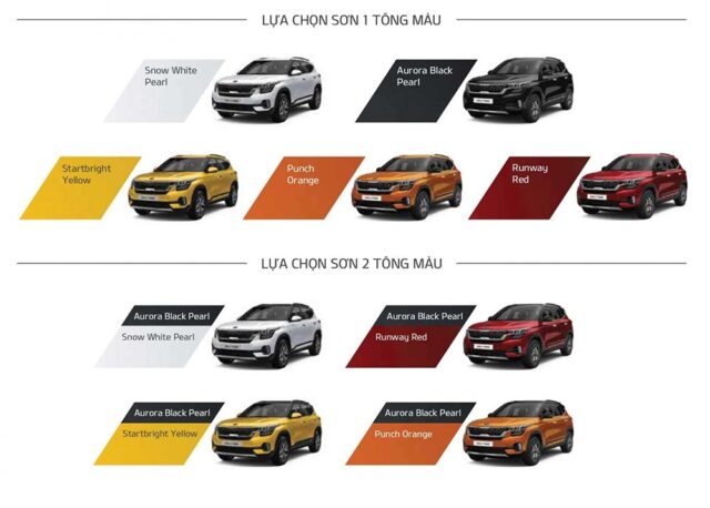 Kia Seltos 2021 logo mới: Giá bán mới nhất, Đánh giá thông số kỹ thuật