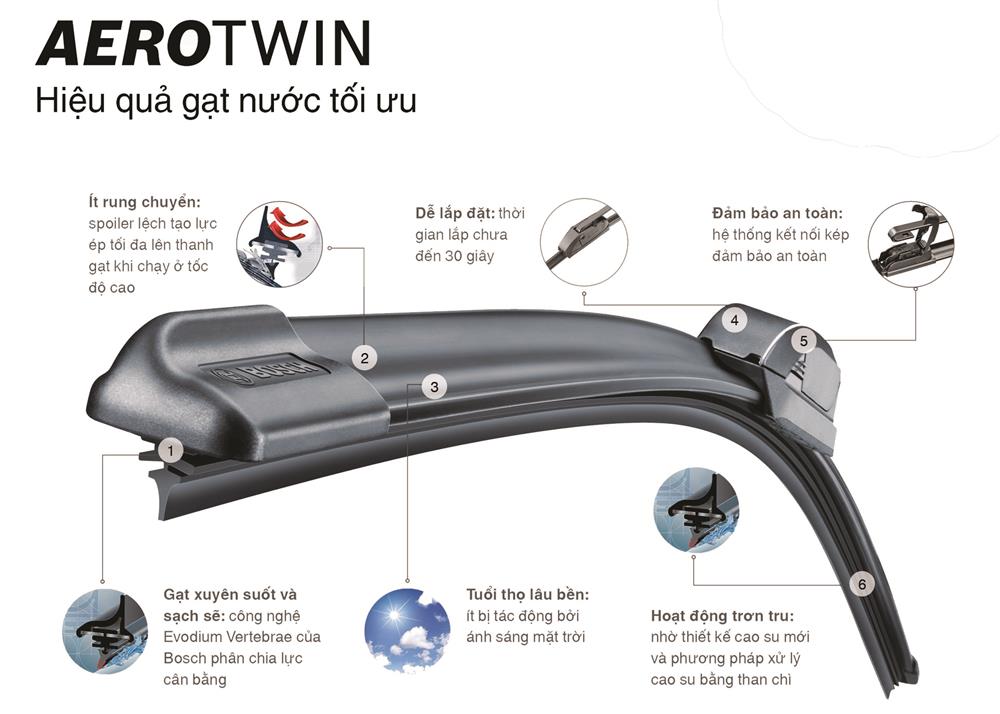 gat mua aerotwin tinh nang