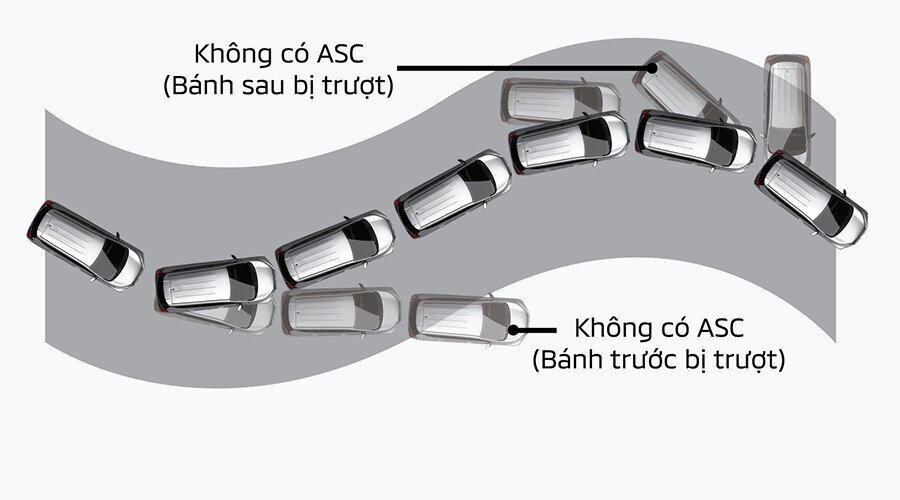 Mitsubishi Xpander AT (Máy xăng) - Hình 29