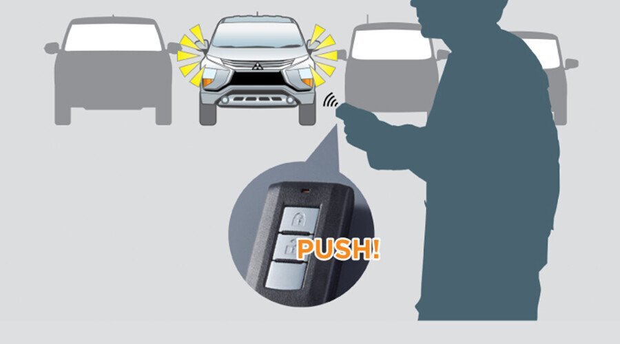 Mitsubishi Xpander AT (Máy xăng) - Hình 33