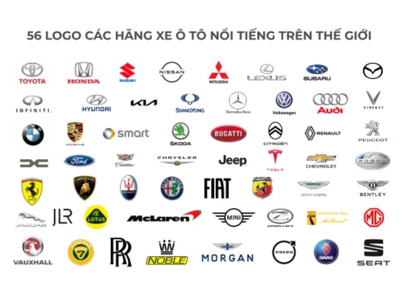 biểu tượng của hãng xe ô tô