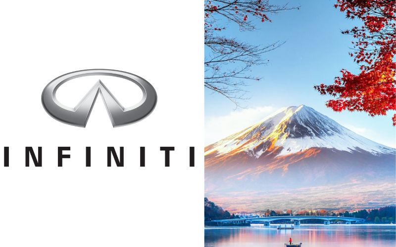 Logo chữ V ngược của Infiniti lấy cảm hứng từ núi Phú Sĩ