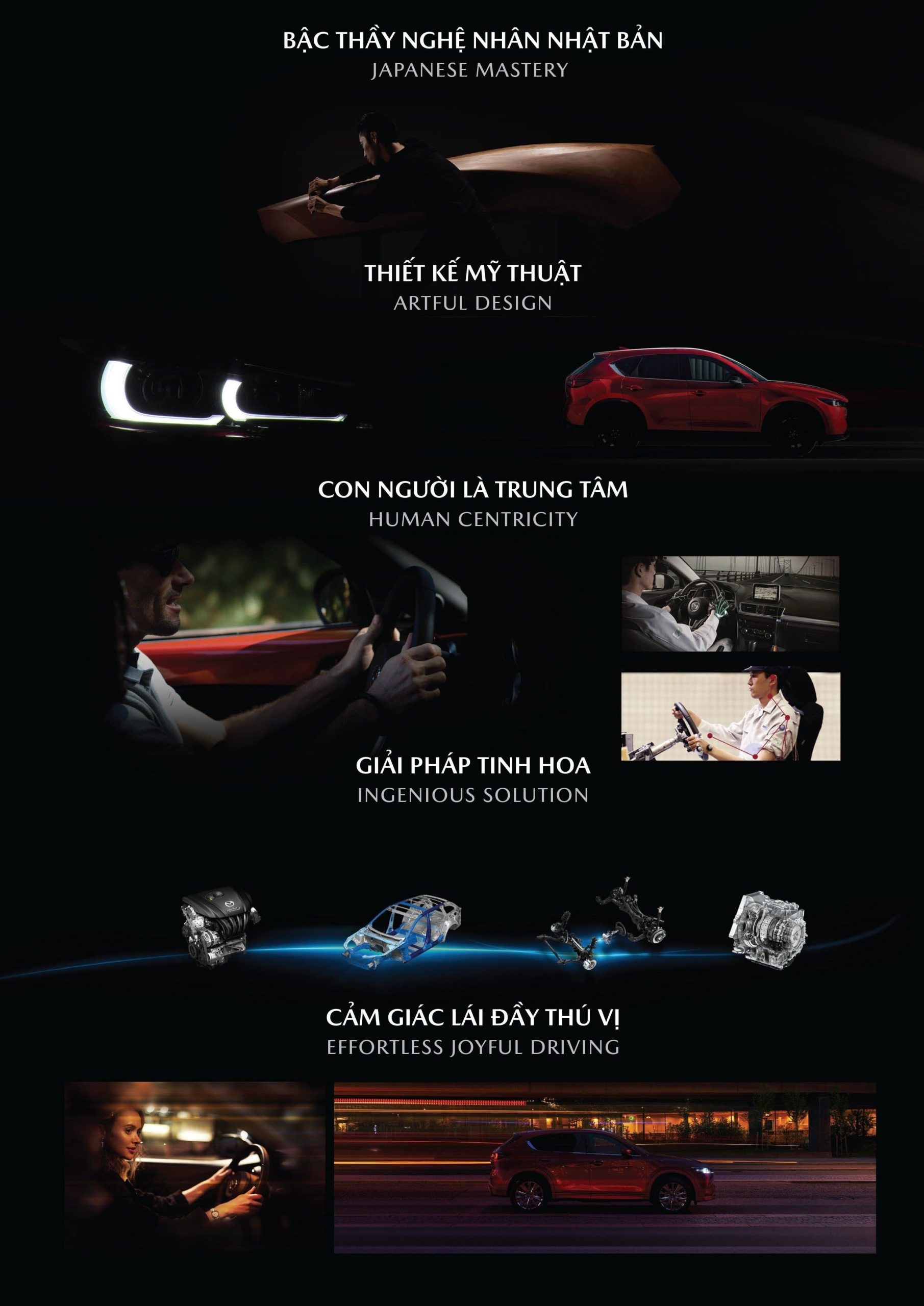 new mazda cx5 deluxe 2023