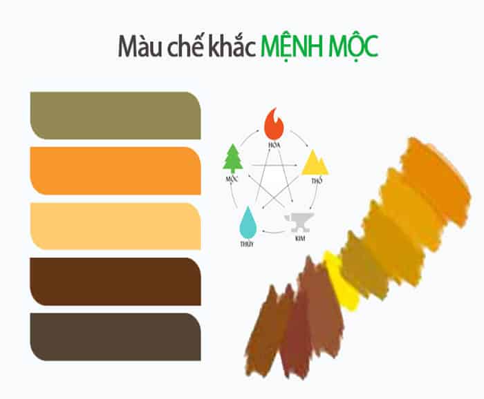 Màu tương khắc với mệnh Mộc