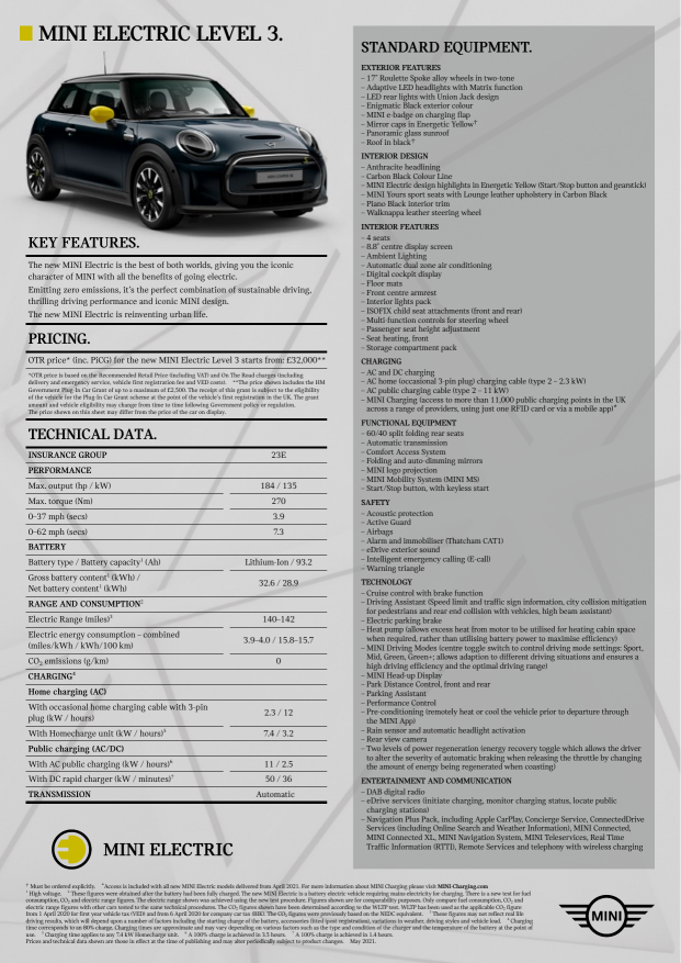 Ordering a Mini