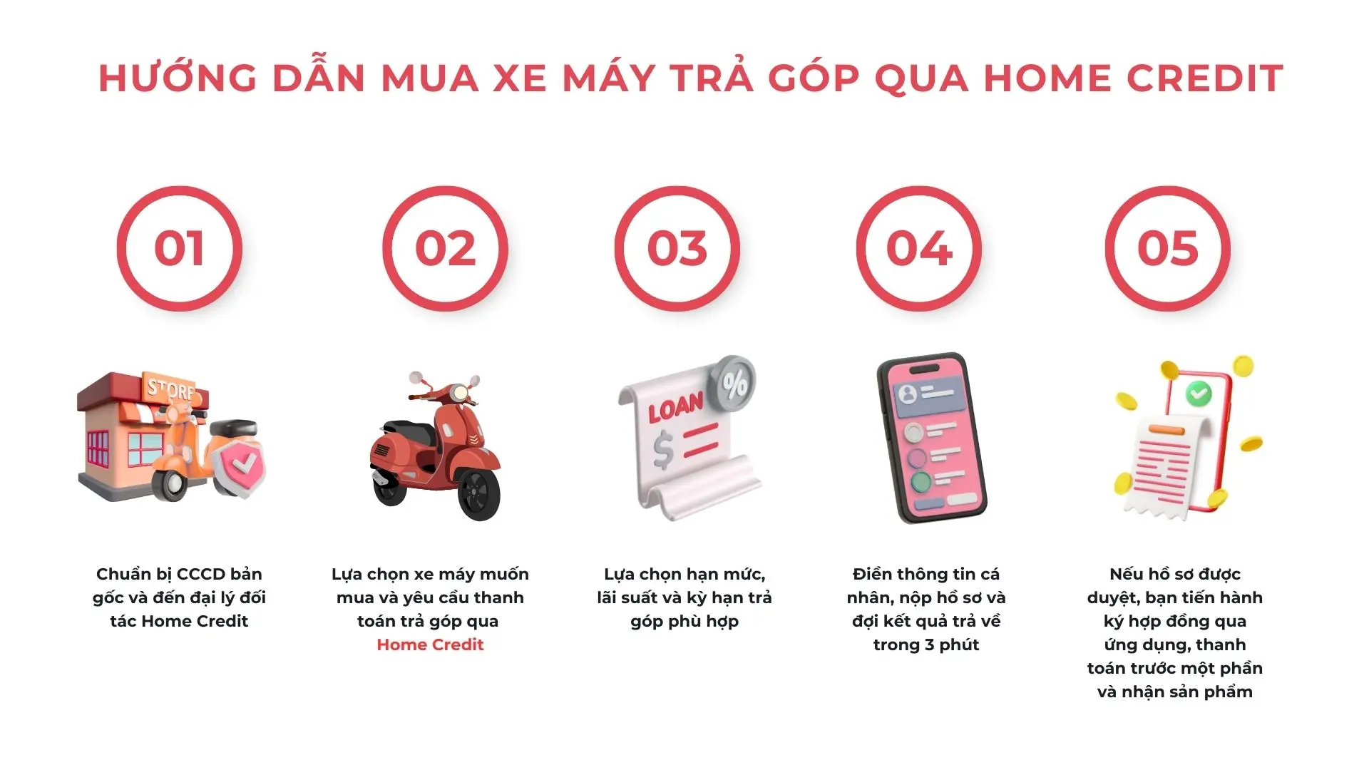 10-huong-dang-dang-ky-vay-xe-may-tra-gop.webp