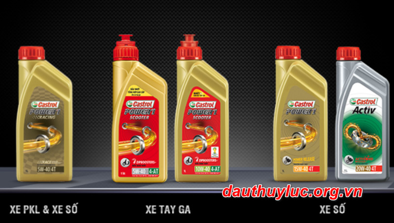 So sánh nhớt castrol 10w40 với các loại nhớt khác