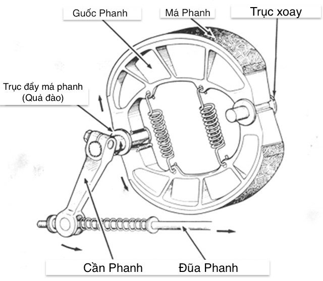 Bo-thang-sau-xe-may-Nouvo-LX-5-6-chinh-hang-Vesrah-2hh