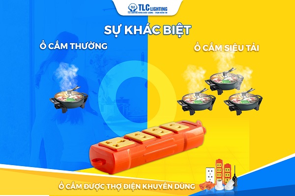 Ưu điểm Ổ cắm công suất lớn 6500W