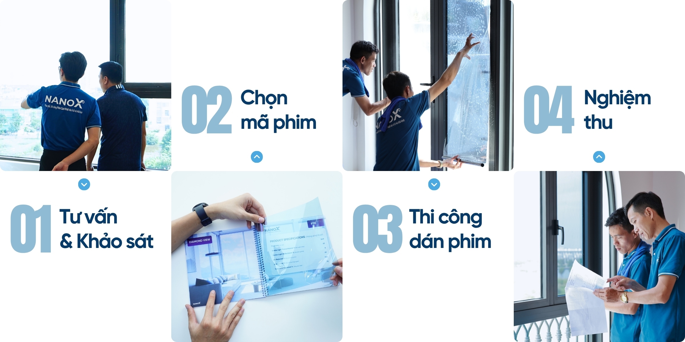 Quy trình thi công dán phim cách nhiệt văn phòng NanoX