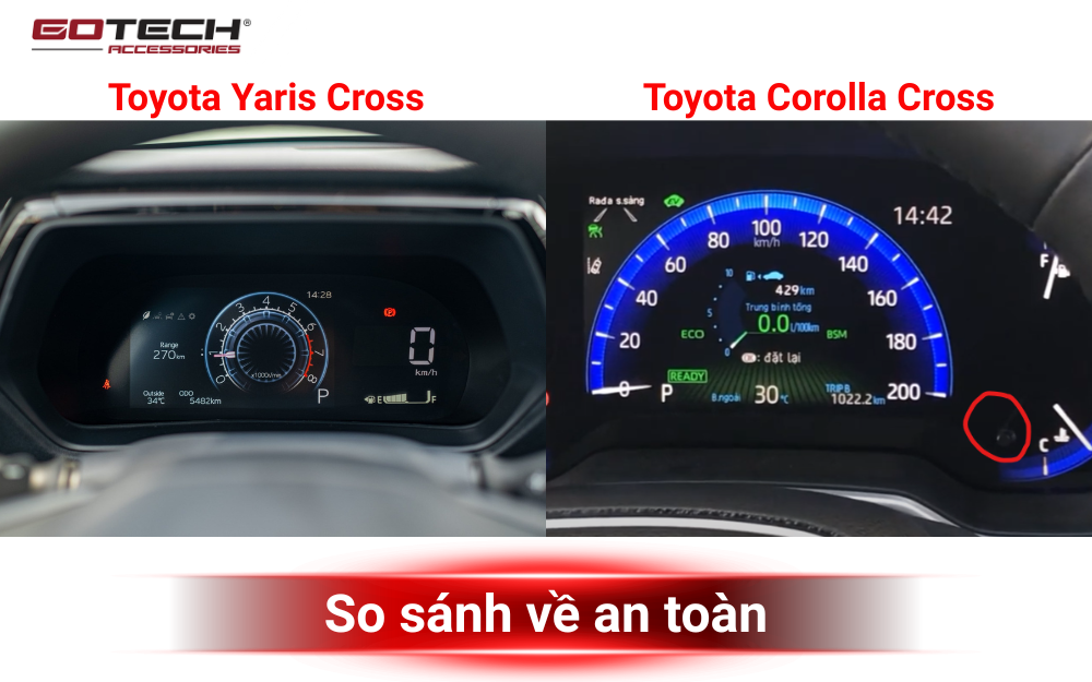 So sánh Corolla Cross và Toyota Yaris Cross về an toàn