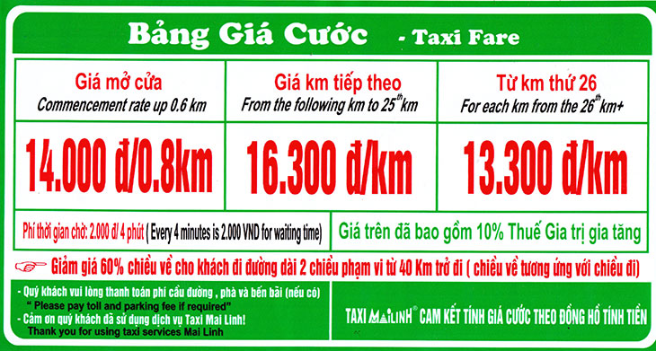 So sánh giá taxi Hà Nội