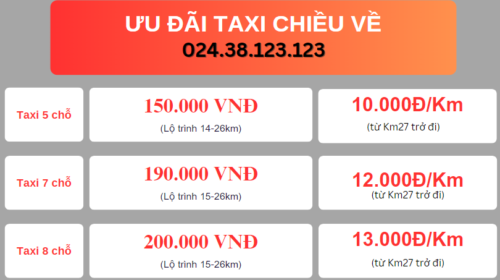 Giá cước Taxi 123 theo km