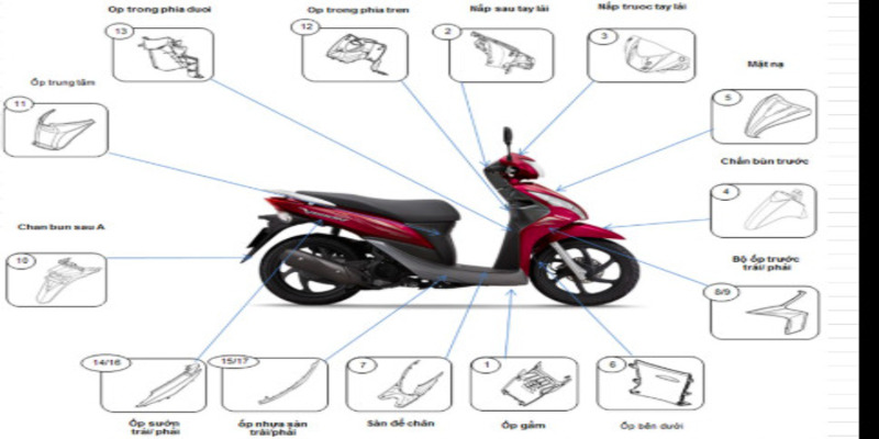Thay Dàn Áo Xe Vision Giá Bao Nhiêu? Bảng Giá Full Bộ