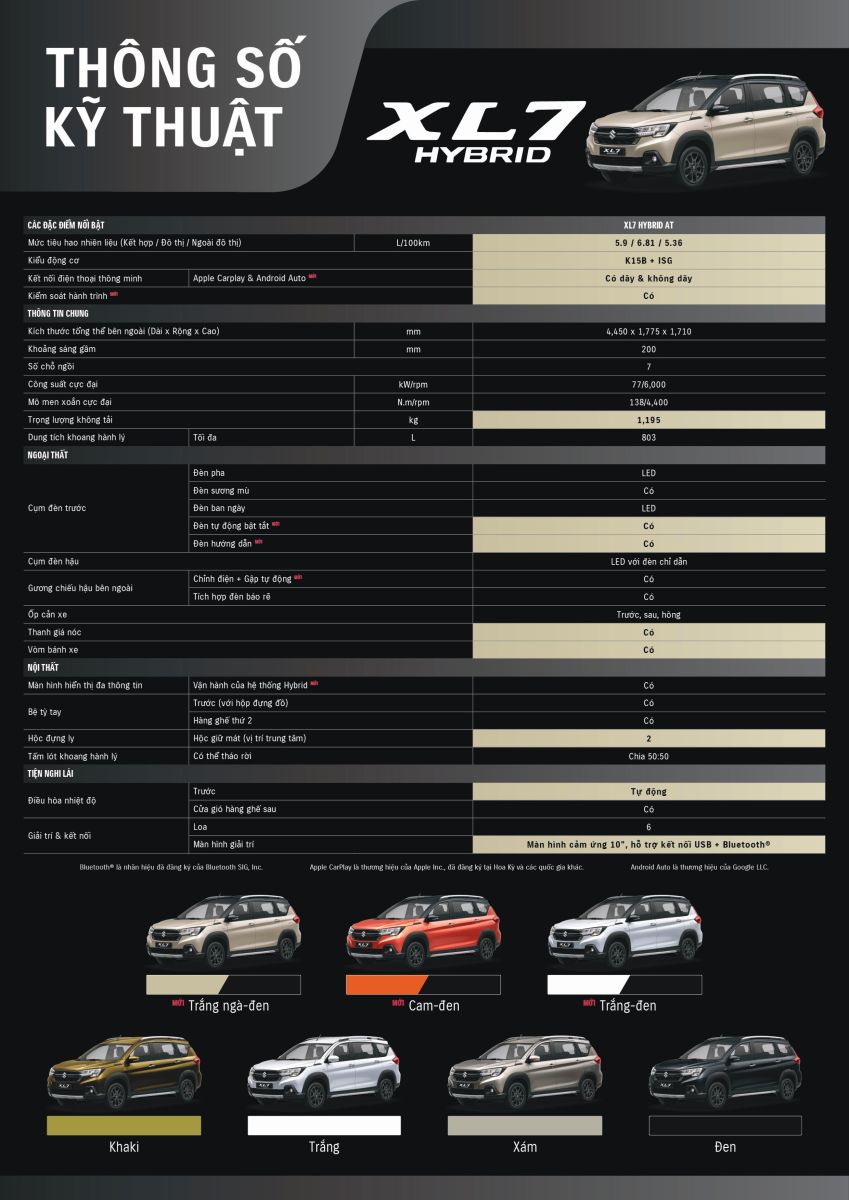 Thông số kỹ thuật Suzuki XL7 Hybrid