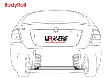 The forces acting on the car Toyota Altis (2008) when cornering. Back view.