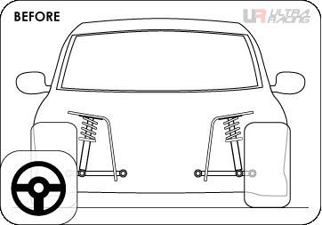 BEFORE install Ultra Racing’s anti roll bar on car Toyota Altis (2008): When turning in corner, the weight transfer will make the car sway a side, causing body roll and more difficult to turn in to a corner, weaken the steering respond.