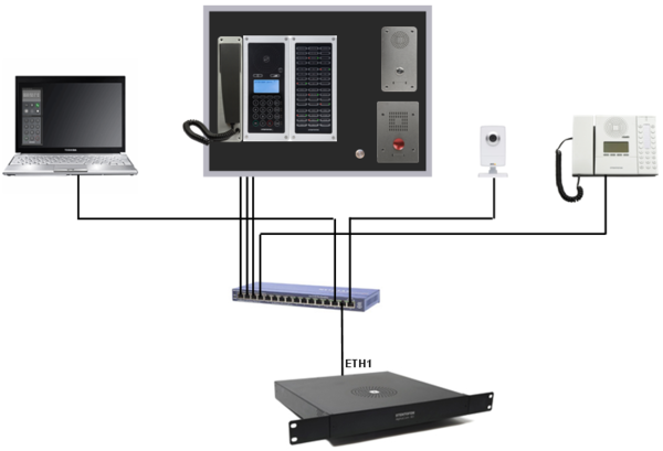 AlphaCom XE demo suitcase - User Guide