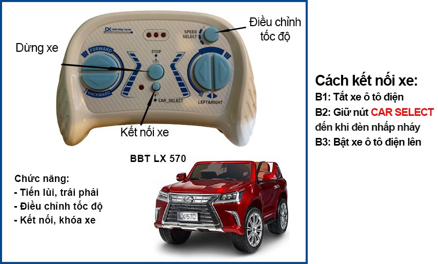 Xe ô tô điện trẻ em Lexus LX570 | Feedback