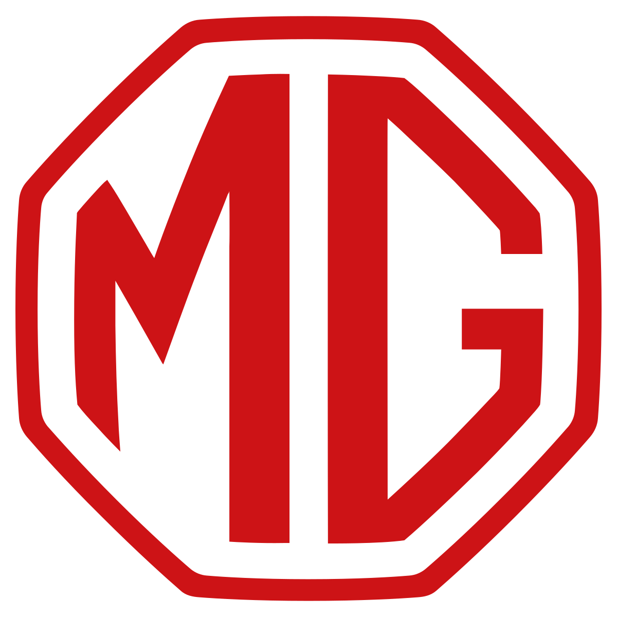 Hãng xe MG của nước nào