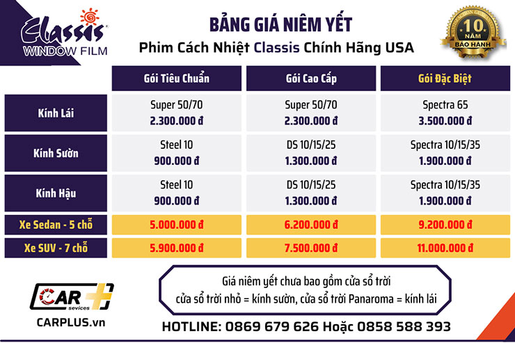 Bảng giá phim cách nhiệt Classis cho xe Chevrolet Spark