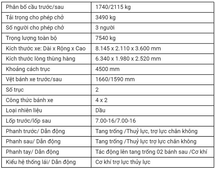 xe-tai-teraco-345sl-thung-kin-pallet-co-con-lan-5