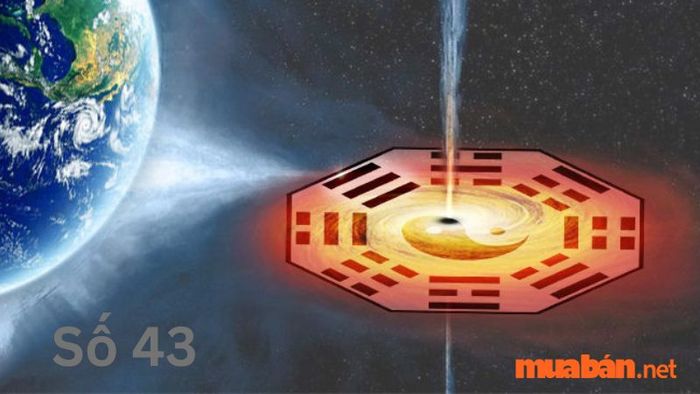 Biển số xe 43 mang ý nghĩa gì?