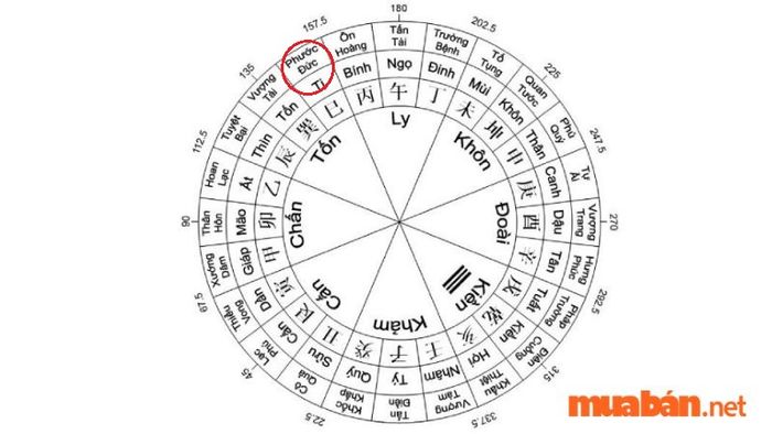 Biển số xe 43 mang ý nghĩa gì?